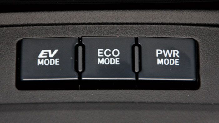 Με το κουμπί Eco ρυθμίζονται όλες οι λειτουργίες για μεγαλύτερη οικονομία.